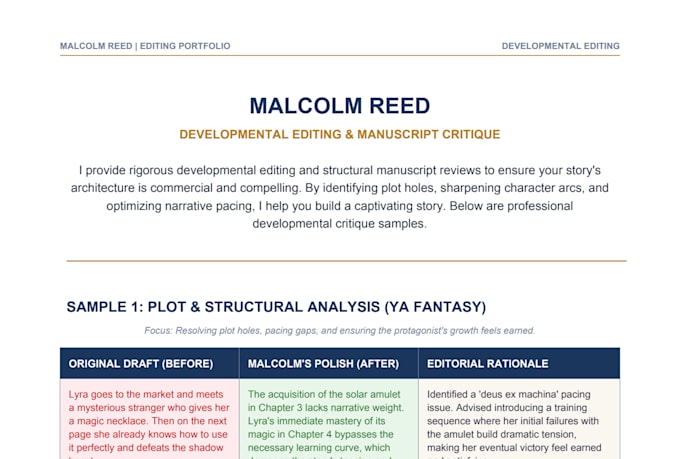 do developmental editing book critique and manuscript structural story edit